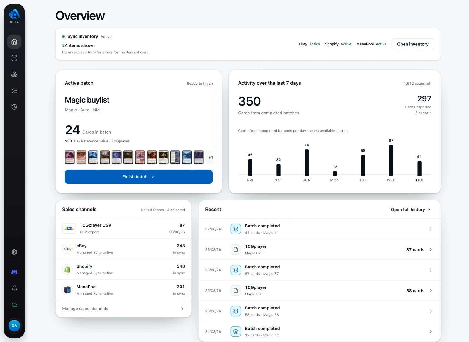 TCG Actana overview with an active batch, weekly activity and connected sales channels