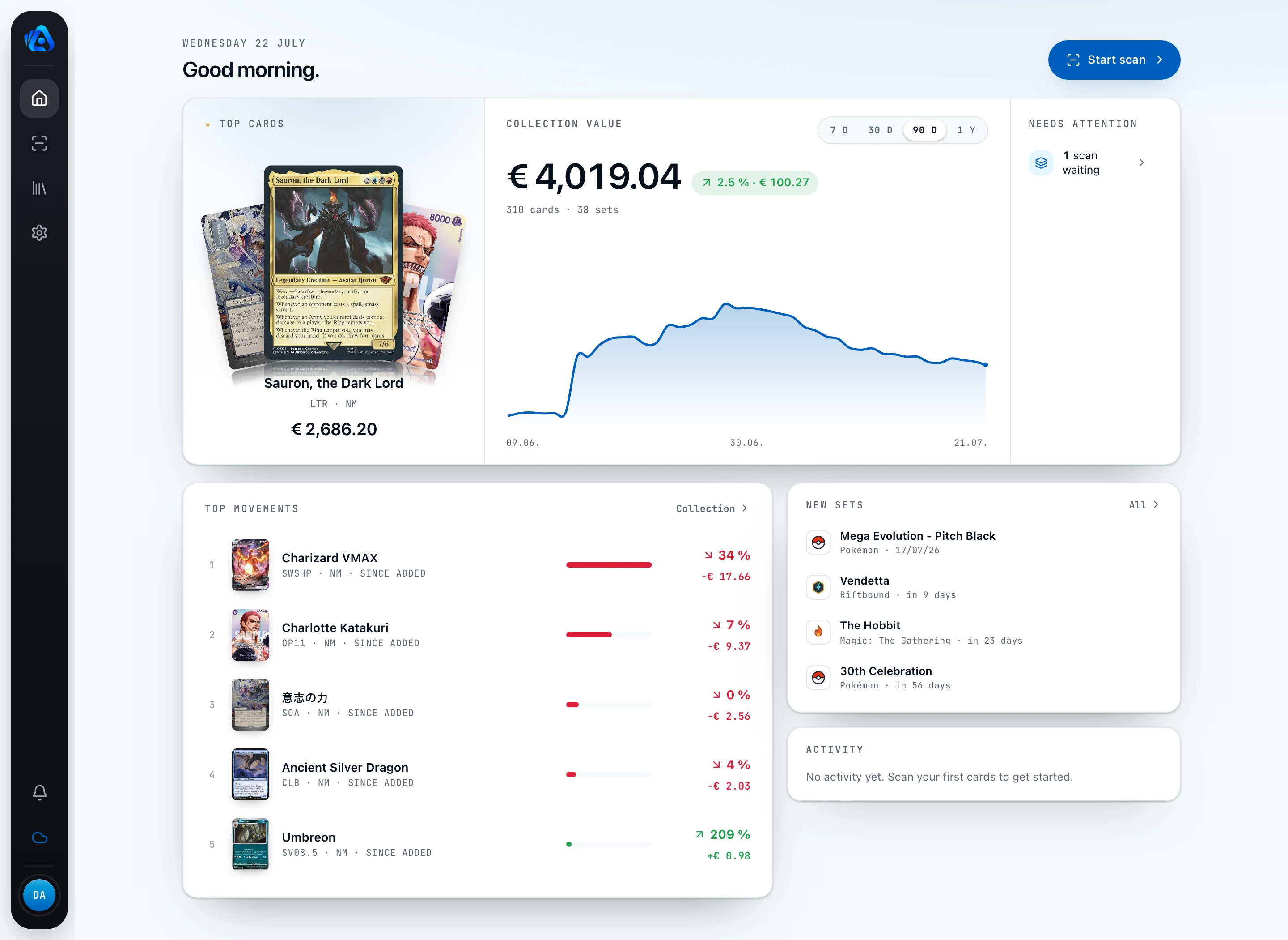 TCG Actana dashboard showing collection value, price history, and card movements